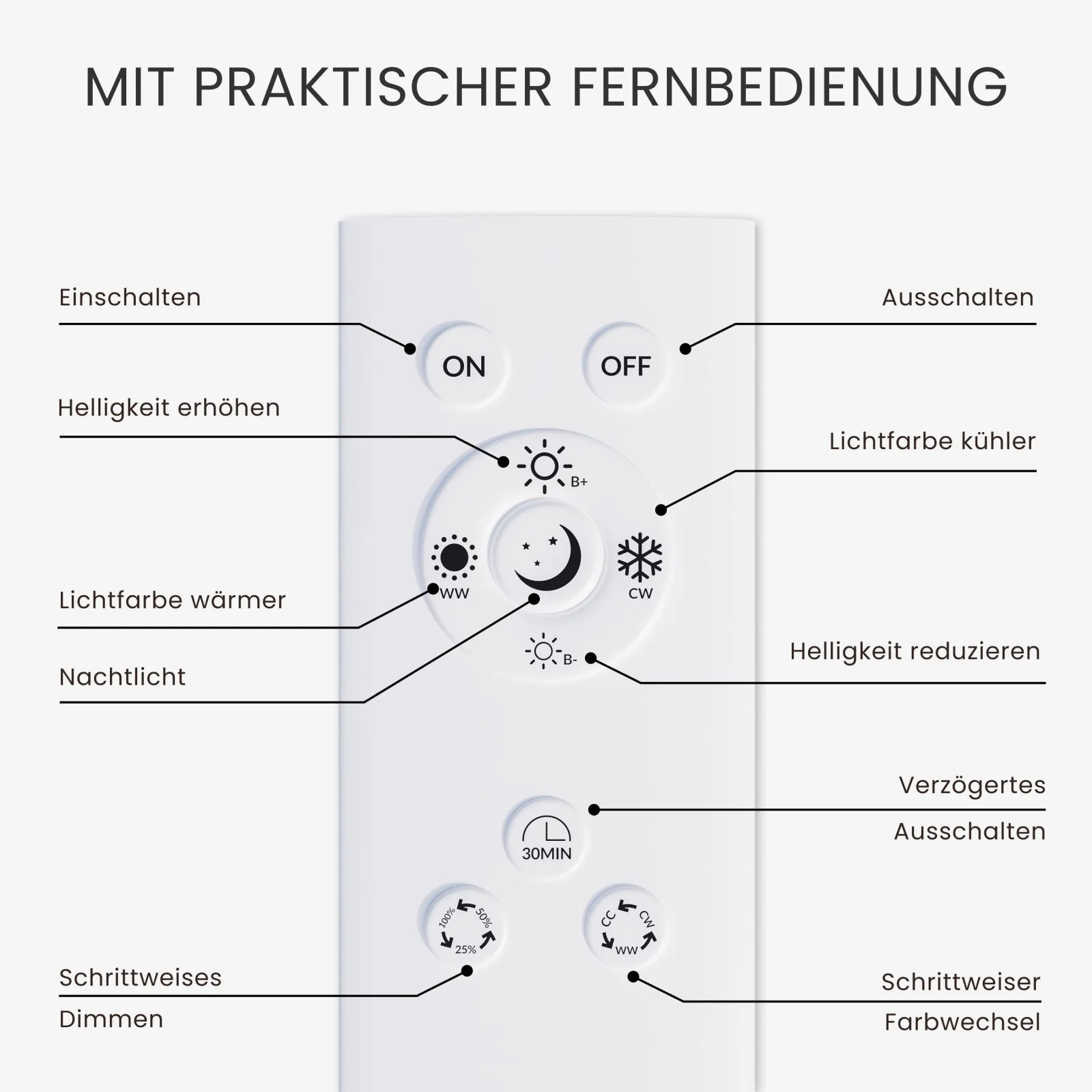 Produktbild 7